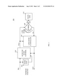 TIME-DOMAIN ACOUSTIC ECHO CONTROL diagram and image