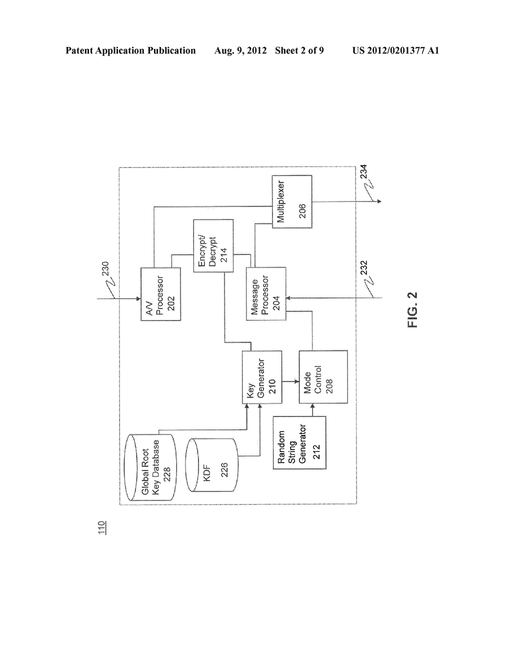 Authenticated Mode Control - diagram, schematic, and image 03