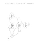 Authenticated Mode Control diagram and image