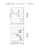 DEVICE AND METHOD FOR AUDIBLE TRANSIENT NOISE DETECTION diagram and image