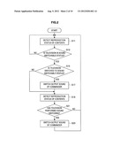 CONTROL DEVICE, SOUND SWITCHING METHOD OF CONTROL DEVICE, AND PROGRAM diagram and image