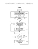 CONTROL DEVICE, SOUND SWITCHING METHOD OF CONTROL DEVICE, AND PROGRAM diagram and image