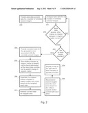 ORGANIC MATTER MAPPING diagram and image