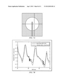 IMAGE RECONSTRUCTION INCORPORATING ORGAN MOTION diagram and image