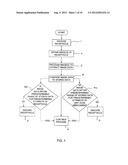 SYSTEM AND METHOD FOR PACKAGED MEDICAMENT INSPECTION diagram and image