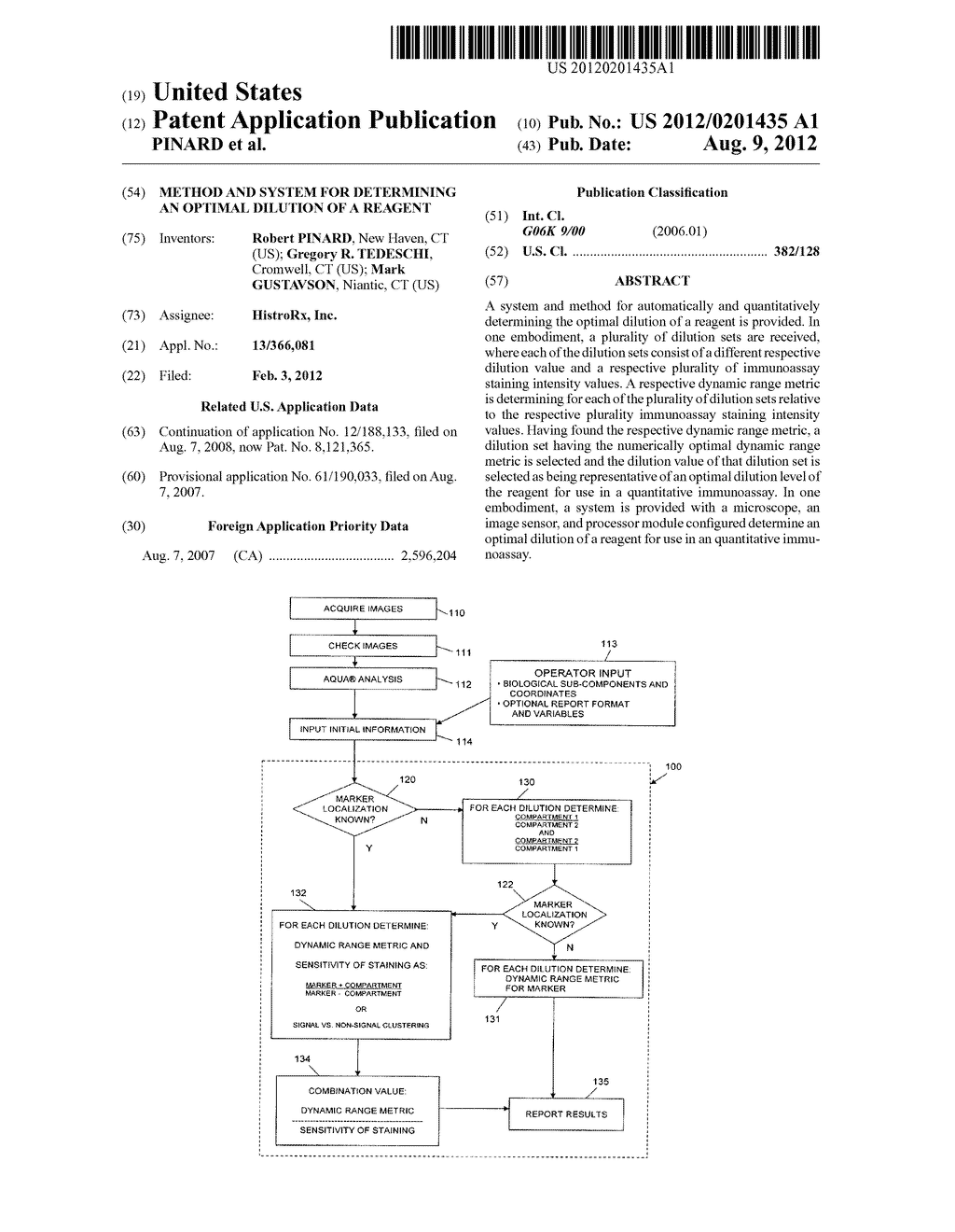 METHOD AND SYSTEM FOR DETERMINING AN OPTIMAL DILUTION OF A REAGENT - diagram, schematic, and image 01