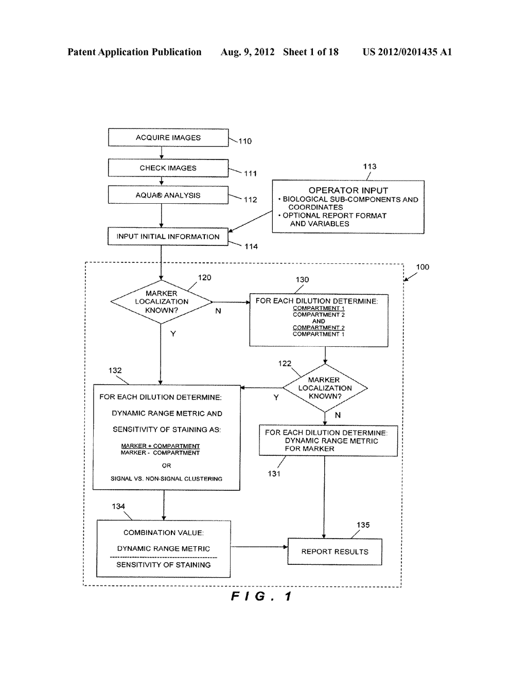 METHOD AND SYSTEM FOR DETERMINING AN OPTIMAL DILUTION OF A REAGENT - diagram, schematic, and image 02