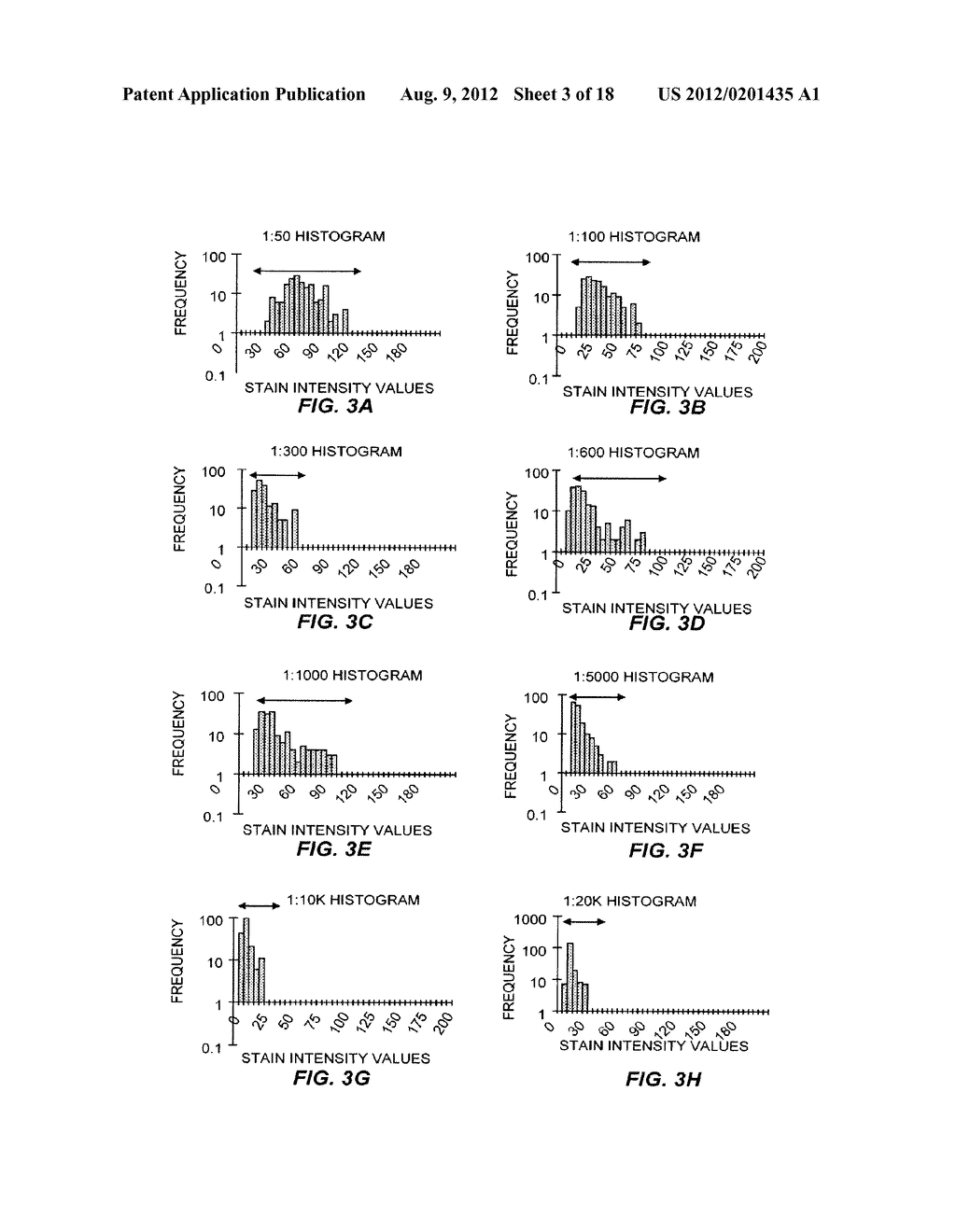 METHOD AND SYSTEM FOR DETERMINING AN OPTIMAL DILUTION OF A REAGENT - diagram, schematic, and image 04