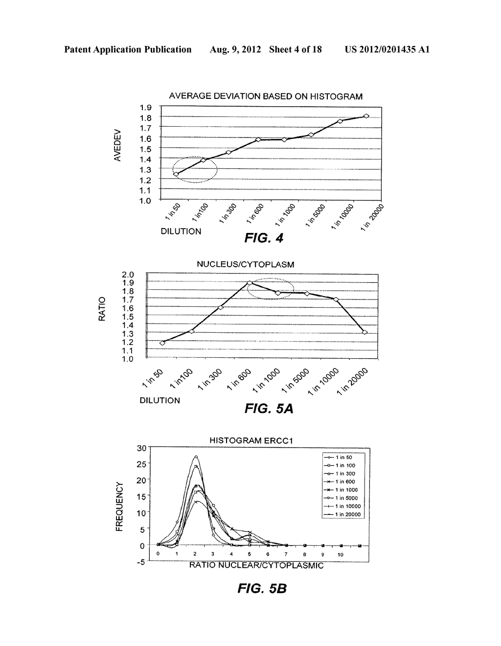 METHOD AND SYSTEM FOR DETERMINING AN OPTIMAL DILUTION OF A REAGENT - diagram, schematic, and image 05