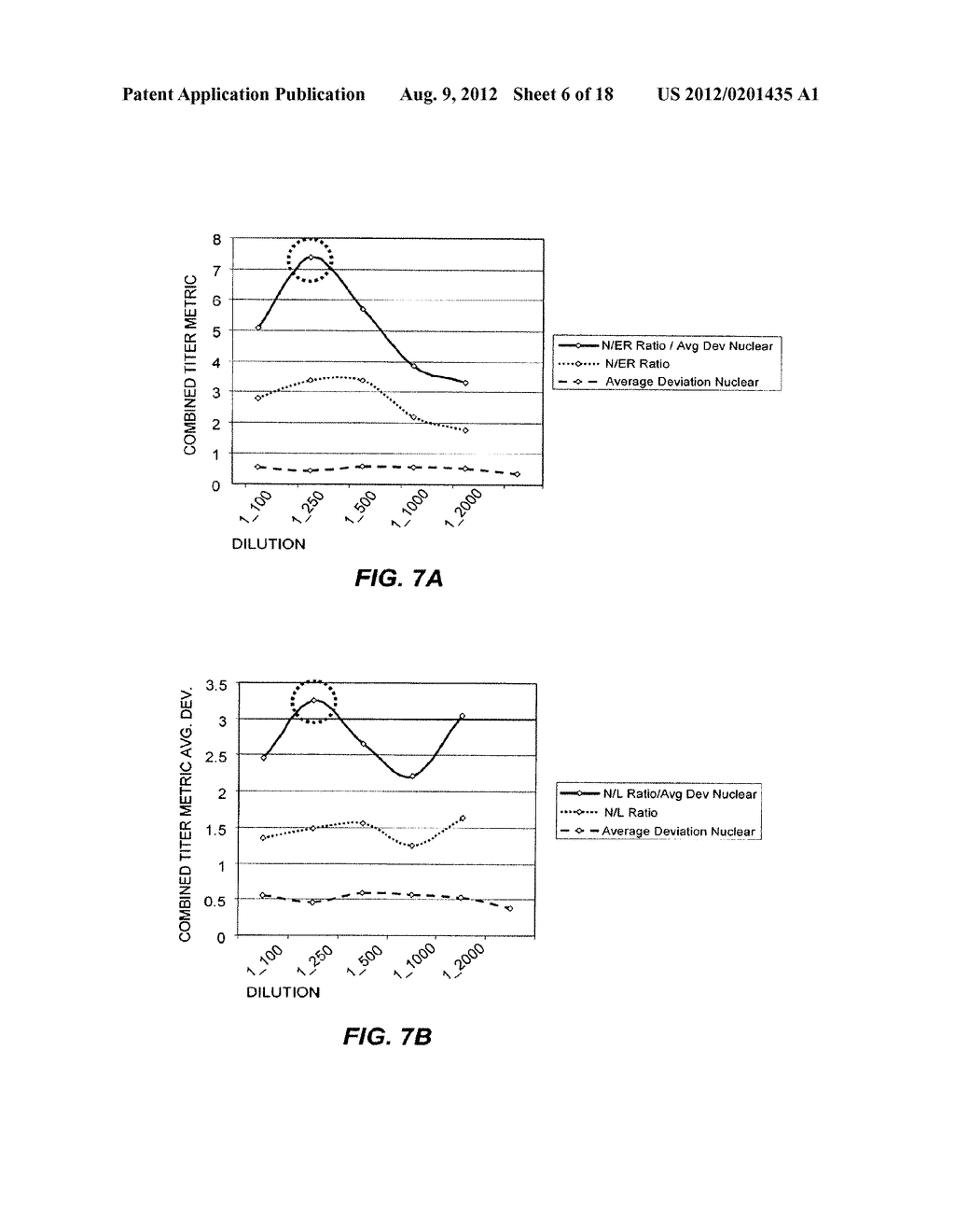 METHOD AND SYSTEM FOR DETERMINING AN OPTIMAL DILUTION OF A REAGENT - diagram, schematic, and image 07