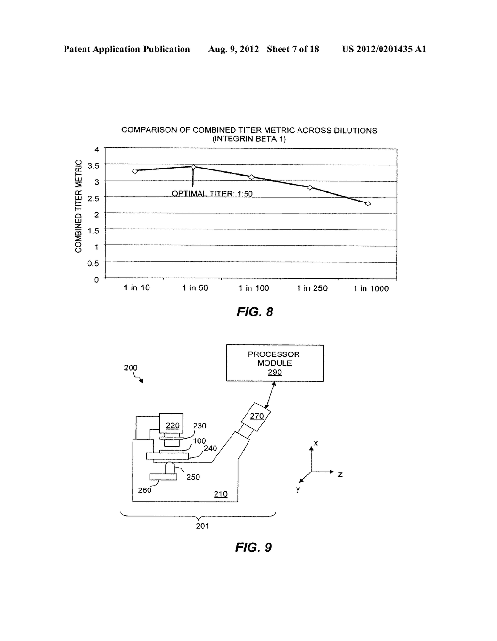 METHOD AND SYSTEM FOR DETERMINING AN OPTIMAL DILUTION OF A REAGENT - diagram, schematic, and image 08
