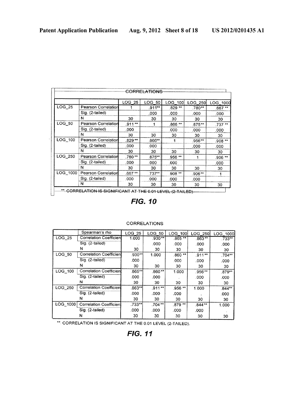 METHOD AND SYSTEM FOR DETERMINING AN OPTIMAL DILUTION OF A REAGENT - diagram, schematic, and image 09
