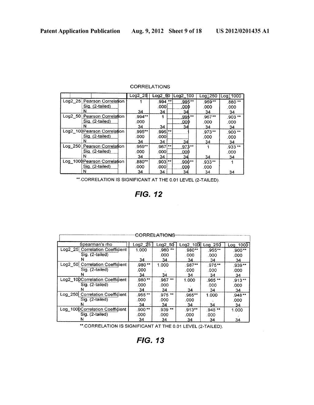 METHOD AND SYSTEM FOR DETERMINING AN OPTIMAL DILUTION OF A REAGENT - diagram, schematic, and image 10