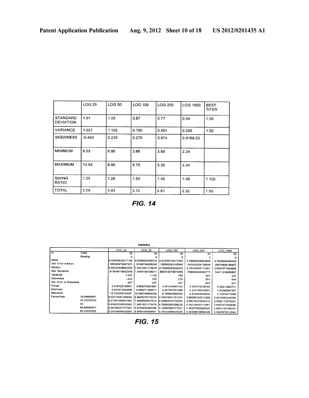 METHOD AND SYSTEM FOR DETERMINING AN OPTIMAL DILUTION OF A REAGENT - diagram, schematic, and image 11