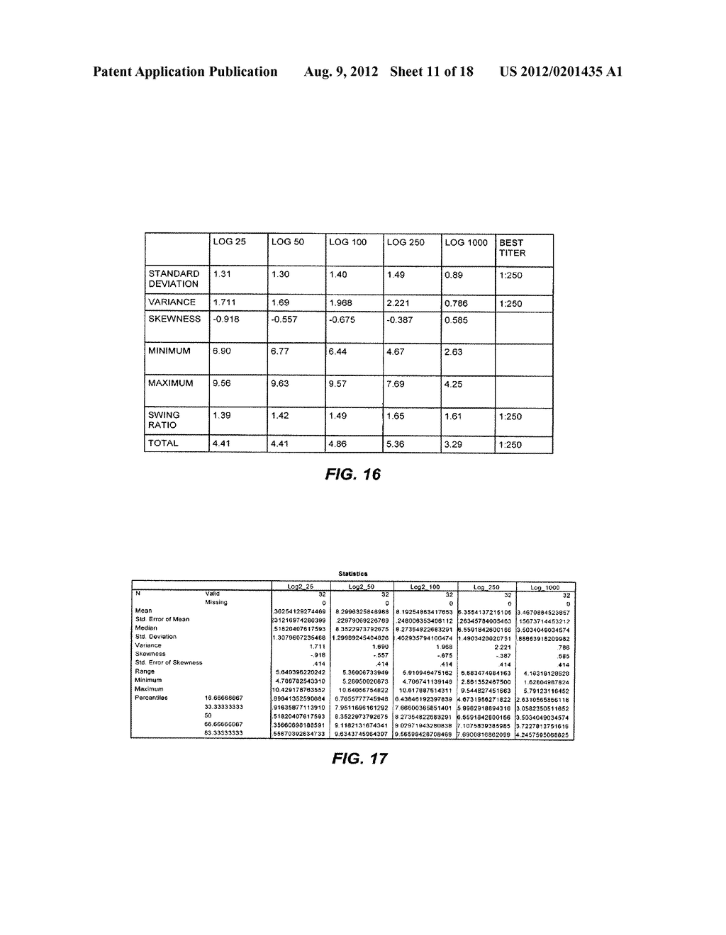 METHOD AND SYSTEM FOR DETERMINING AN OPTIMAL DILUTION OF A REAGENT - diagram, schematic, and image 12