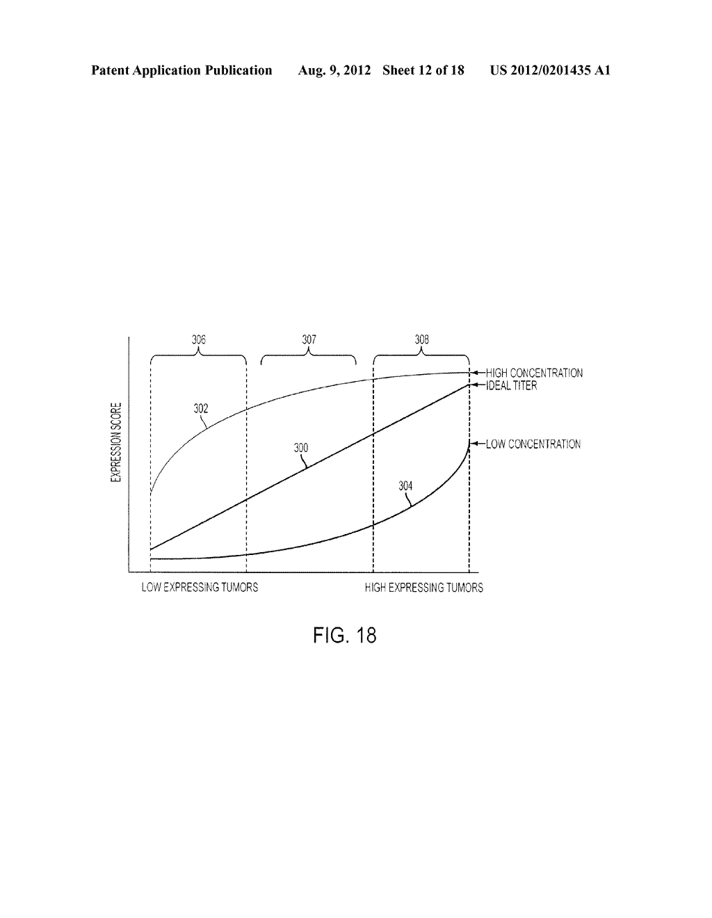 METHOD AND SYSTEM FOR DETERMINING AN OPTIMAL DILUTION OF A REAGENT - diagram, schematic, and image 13