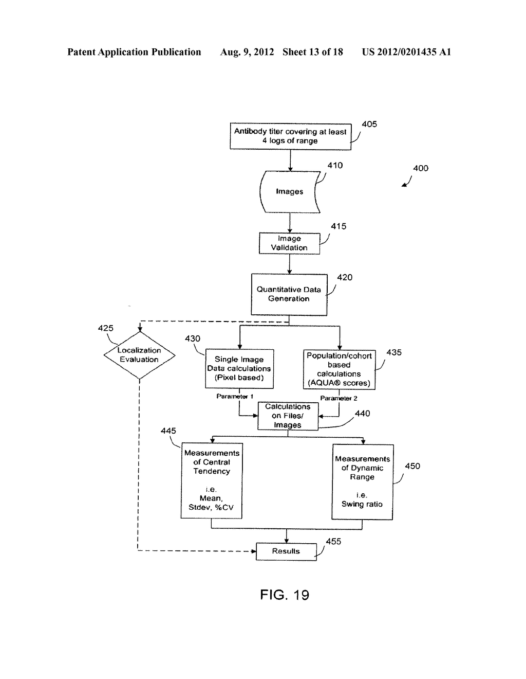METHOD AND SYSTEM FOR DETERMINING AN OPTIMAL DILUTION OF A REAGENT - diagram, schematic, and image 14