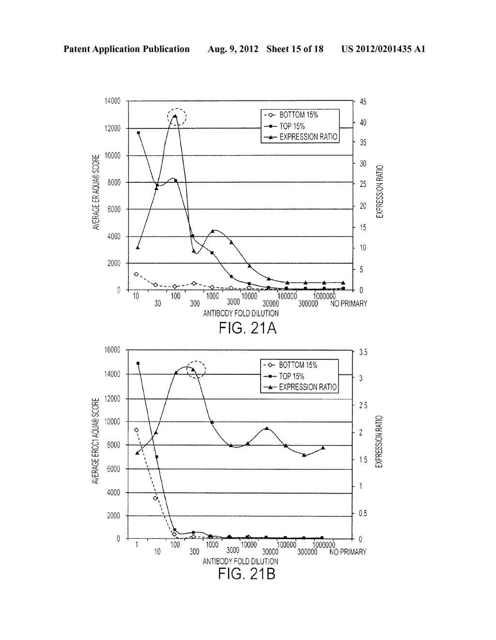 METHOD AND SYSTEM FOR DETERMINING AN OPTIMAL DILUTION OF A REAGENT - diagram, schematic, and image 16