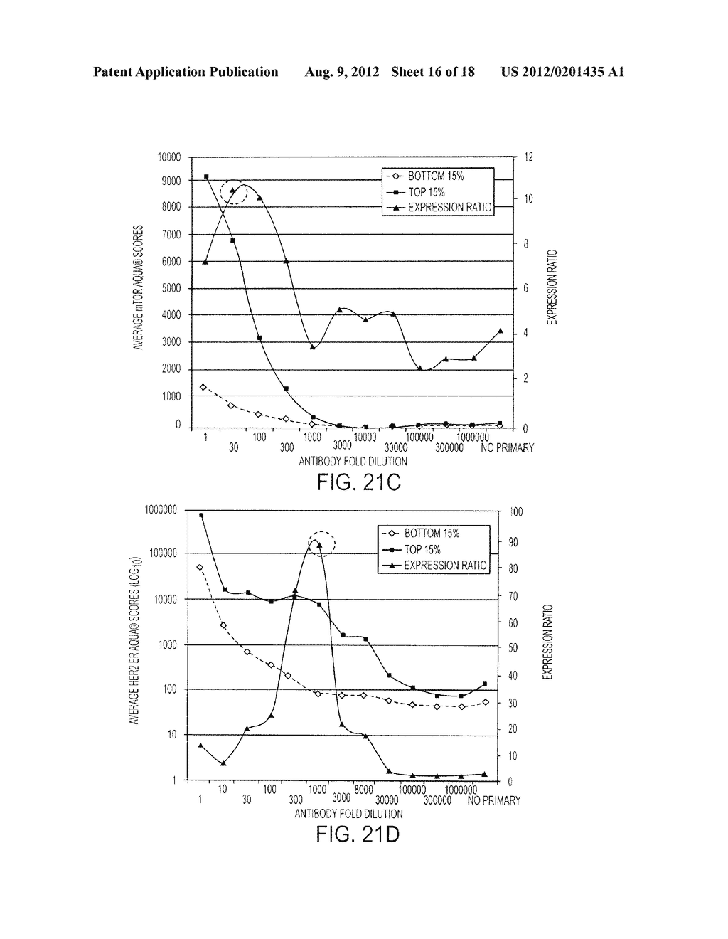 METHOD AND SYSTEM FOR DETERMINING AN OPTIMAL DILUTION OF A REAGENT - diagram, schematic, and image 17