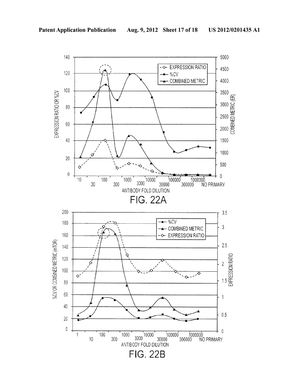 METHOD AND SYSTEM FOR DETERMINING AN OPTIMAL DILUTION OF A REAGENT - diagram, schematic, and image 18