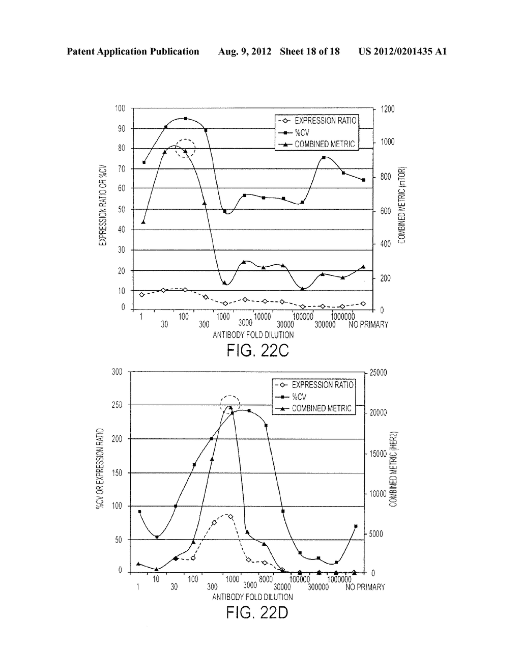 METHOD AND SYSTEM FOR DETERMINING AN OPTIMAL DILUTION OF A REAGENT - diagram, schematic, and image 19