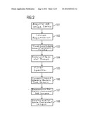 METHOD AND MAGNETIC RESONANCE SYSTEM TO REMOVE UNWANTED,     PERFUSION-DEPENDENT SIGNALS FROM MR IMAGES diagram and image