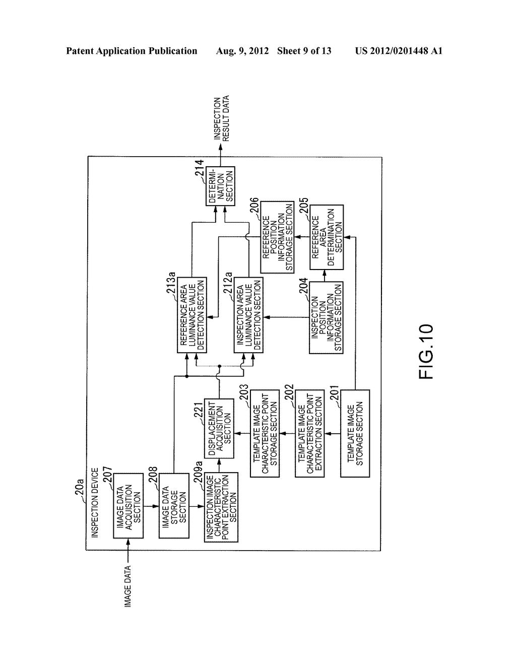 ROBOTIC DEVICE, INSPECTION DEVICE, INSPECTION METHOD, AND INSPECTION     PROGRAM - diagram, schematic, and image 10