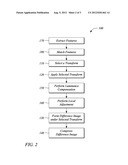 JOINT IMAGE COMPRESSION METHOD AND APPARATUS diagram and image