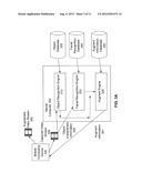 SYSTEM FOR THE TAGGING AND AUGMENTATION OF GEOGRAPHICALLY-SPECIFIC     LOCATIONS USING A VISUAL DATA STREAM diagram and image