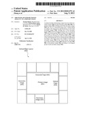 Arranging Secondary Images Adjacent to a Primary Image diagram and image