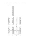 Optical Printed Circuit Board and Method for Manufacturing the Same diagram and image