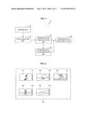 MOVING IMAGE PROCESSING APPARATUS, MOVING IMAGE PROCESSING METHOD, AND     PROGRAM diagram and image