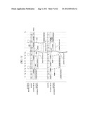 SUBSTRATE PROCESSING METHOD diagram and image