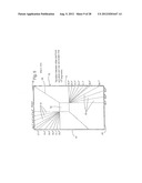 PROCESS FOR THREE-DIMENSIONAL MODELING AND DESIGN OF OFF-HIGHWAY DUMP     BODIES diagram and image