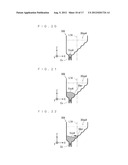 MICRO MIXER AND MICROFLUIDIC CHIP diagram and image