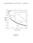 Dehydrogenation of Ammonia-Borane by Bifunctional Catalysts diagram and image