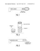 System and Method for Diagnosis and Treatment diagram and image