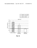 System and Method for Diagnosis and Treatment diagram and image