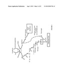 PLASMA KALLIKREIN BINDING PROTEINS diagram and image