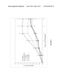 PLASMA KALLIKREIN BINDING PROTEINS diagram and image