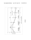 PLASMA KALLIKREIN BINDING PROTEINS diagram and image