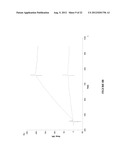 PLASMA KALLIKREIN BINDING PROTEINS diagram and image