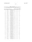 PLASMA KALLIKREIN BINDING PROTEINS diagram and image