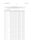 PLASMA KALLIKREIN BINDING PROTEINS diagram and image