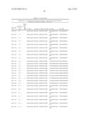 PLASMA KALLIKREIN BINDING PROTEINS diagram and image