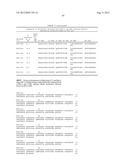 PLASMA KALLIKREIN BINDING PROTEINS diagram and image