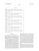 PLASMA KALLIKREIN BINDING PROTEINS diagram and image