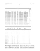 PLASMA KALLIKREIN BINDING PROTEINS diagram and image