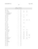 PLASMA KALLIKREIN BINDING PROTEINS diagram and image