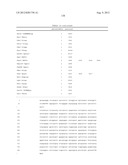 PLASMA KALLIKREIN BINDING PROTEINS diagram and image